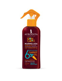 SUN CARE MARMELADA DRY OIL
